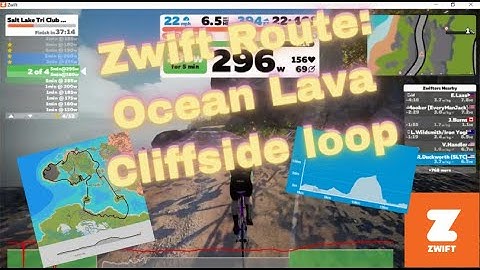 Zwift Route: Ocean Lava Cliffside loop