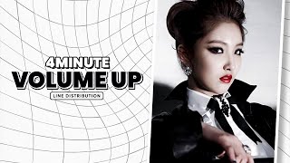 4Minute • Volume Up 》Line Distribution