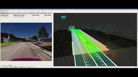Autonomous Driving with Autoware.ai