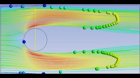 Ansys Fluent Beginners | Air Flow | Bangla | CFD | Part 2 | Post Processing