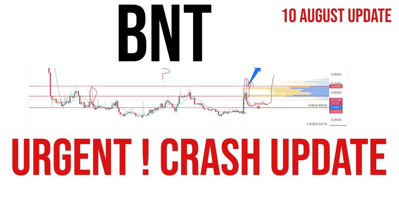 Bancor | BNT coin price prediction & Analysis, News Update - 10 August 2023