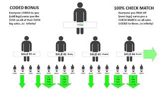 W10X CODED BONUS & CHECK MATCH MAGIC!