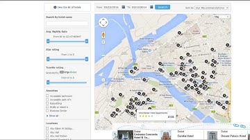 International B2C Hotel Reservation System