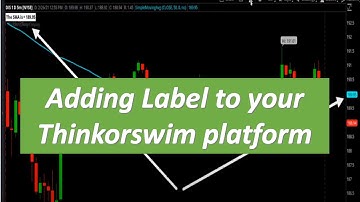 Adding Label to your Thinkorswim platform, part 1