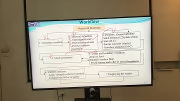 Numerical modeling using Midas GTS NX