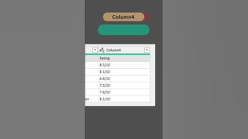 Promote First Row into Header in Power Query #powerquery #powerbi