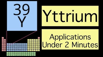 2-min Periodic Table: Yttrium (39) Applications