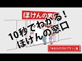 10秒でわかる「ほけんの窓口であなただけのプラン」篇
