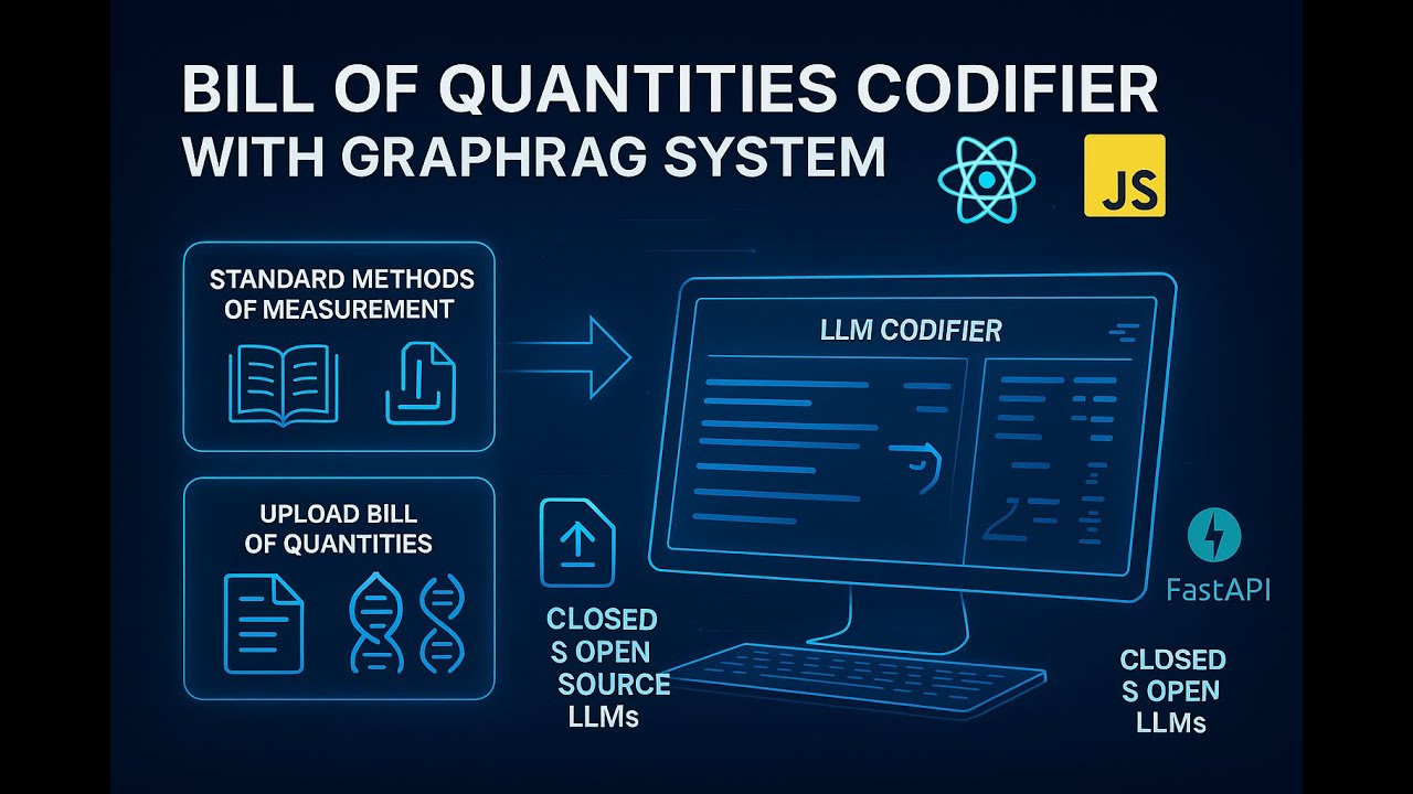 Кодификация смет на основе ИИ: точность 80% при наличии местных магистров права.