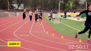 2025 CIF SOUTHERN SECTION FINALS 4X400M D1