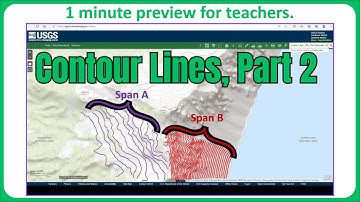 1 minute preview of "Intro to Contour Lines, Part 2" educational video.