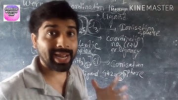 Coordination chemistry(Lecture 1)//Werner