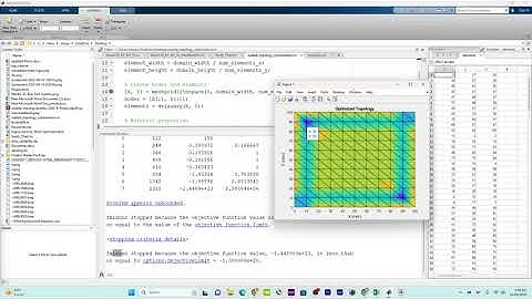 MATLAB Topology Optimization Code - MATLAB Tutoring Online