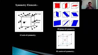 Celebrity Galena Class of Isometric System Wealth