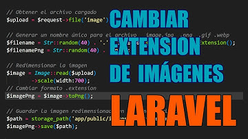 Cómo Cambiar el Formato de Imágenes al Subir con Intervention Image V3 en Laravel 12