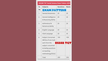 Dsssb tgt exam pattern#viralvideo #trending #syllabus #dsssb#prt#exam#date#notification#vacancy#up