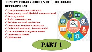 CONTEMPORARY MODEL of curriculum development PART 1 #unit-5.b #dISCIPLINE MODEL #CBC MODEL