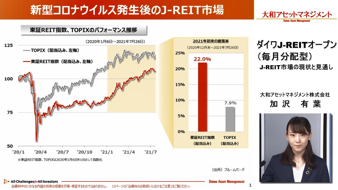 ダイワ j リート 今後 の 見通し