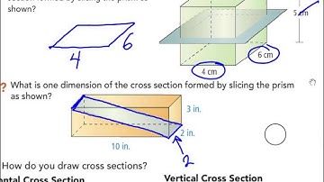 M7 - 12.4 - 2D Slices of Right Rectangular Prisms