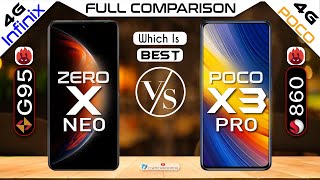 Infinix Zero X NEO vs POCO X3 Pro  Full Comparison |G95 vs 860| which is Best