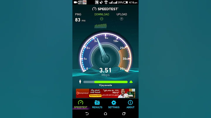 BSNL Internet Wifi Speed test ookla 4mbps (Andhra Pradesh)