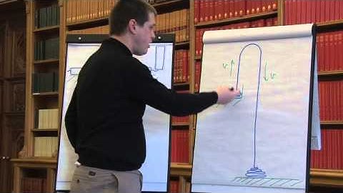 Understanding the chain fountain