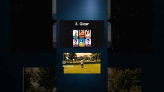 CAP CUT PRO FILTER AND NOOB FILTER #shortvideo #VIRAL