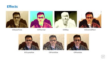 CoreImage for Fun and Profit