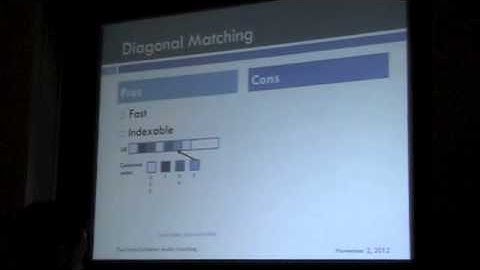 ACM MIRUM 2012 Fast Intra-Collection Audio Matching