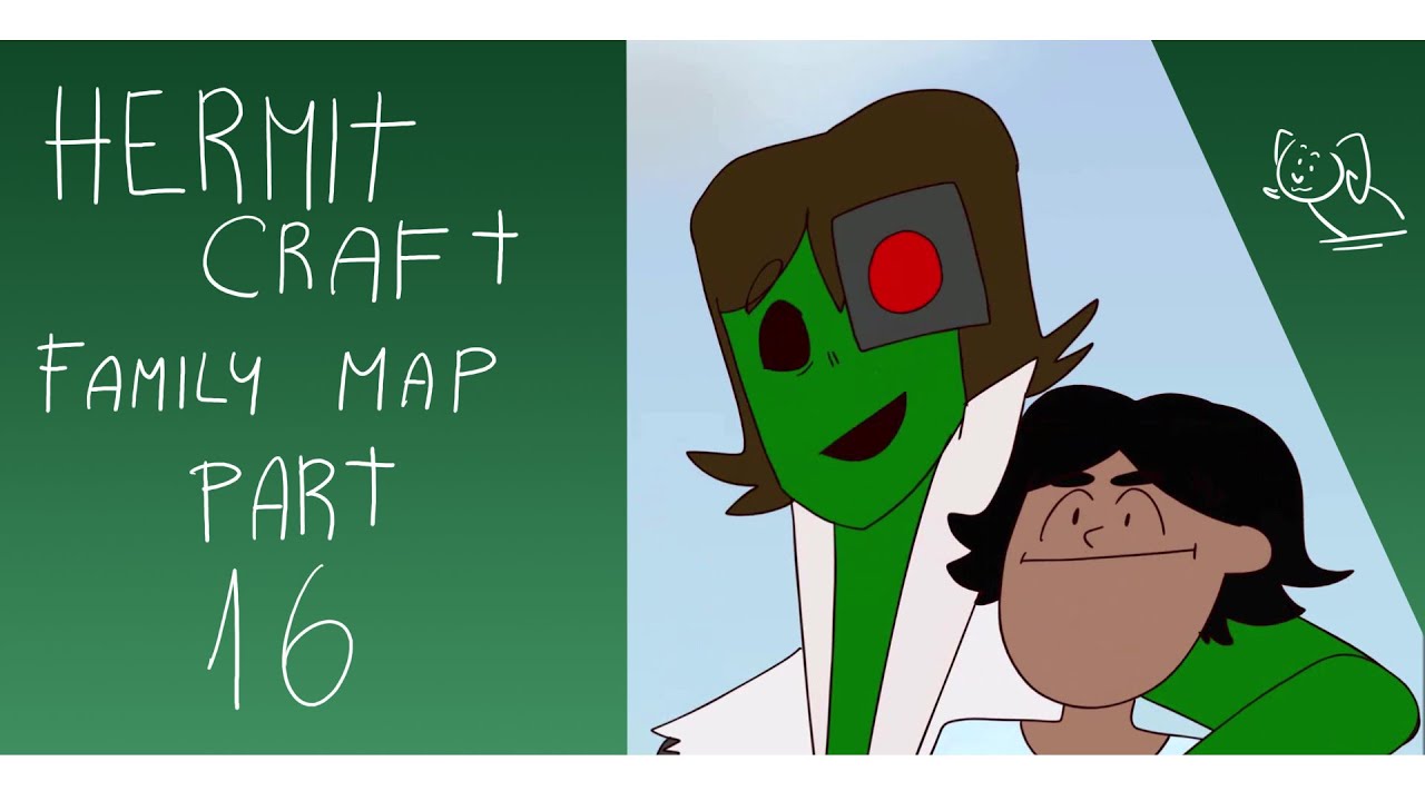 What Mods Does Hermitcraft Use What Mods Does Hermitcraft Use