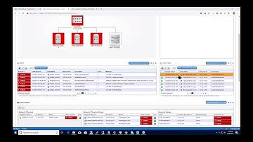 Nutanix-Ready Dashboard for HCI infrastructure and Existing Network