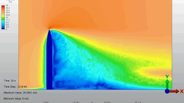 Launch Vehicle Fluid Flow Developping at 20m/s using Algor CFD