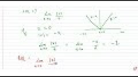 Test the continuity of the following function at the origin: `f(x)={(|x|)/x ;x!=0 1;x=0`