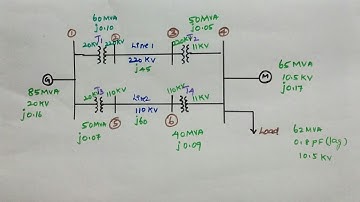 How to draw the impedance diagram in power system Analysis