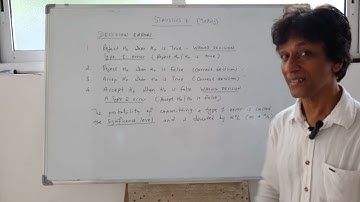 Decision Errors (Hypothesis test)