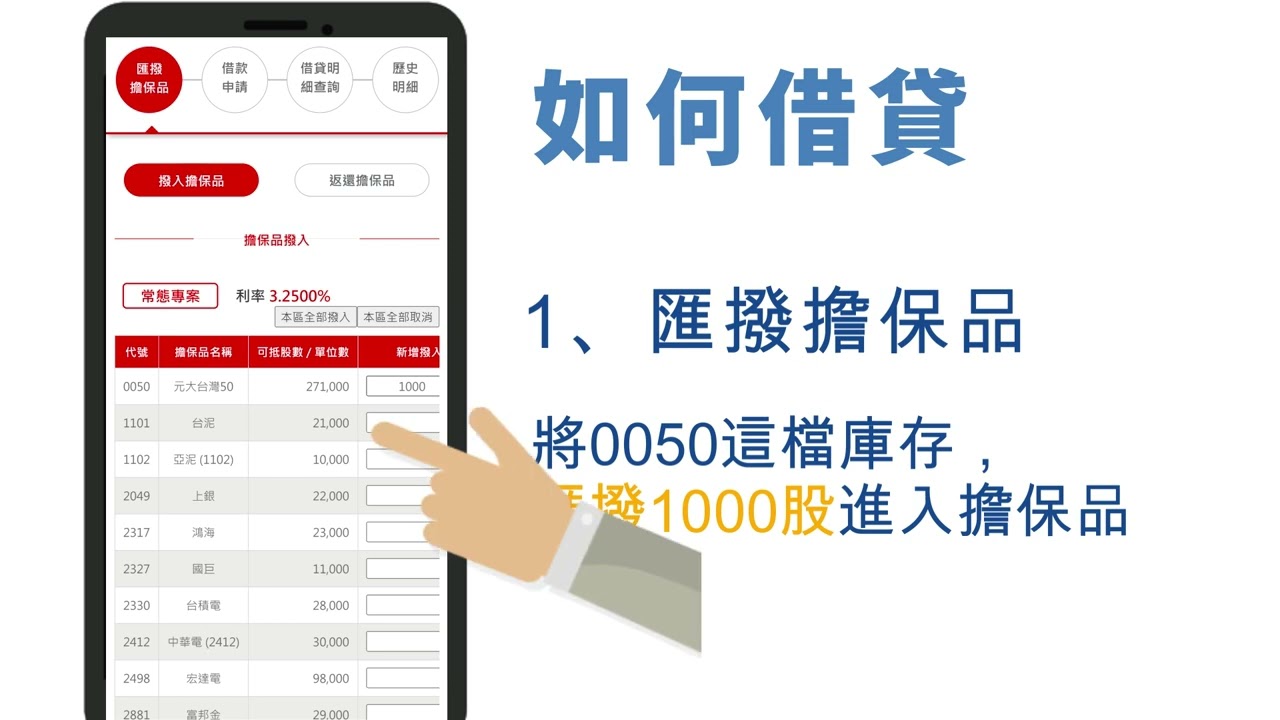 元大证金 质押 心得 (99) 사진