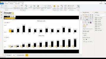 Sameperiod Last Year - Dateadd -  DAX – Power BI Solutions