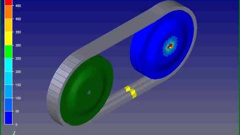 DAFUL Simulation : Belt & Pulley