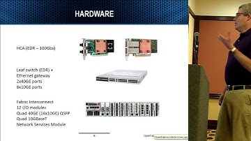 Software-Defined Networking on InfiniBand Fabrics