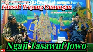 Studying The Essence Of Gunungan Wayang Philosophy ngajitasawufjowowayangkulit