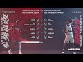 AVAILABLE / MENU TEAM SELECT LIGHTING V2 / NBA 2K25 PC / LIGHTING MOD #nba2k25 #2kcommunity
