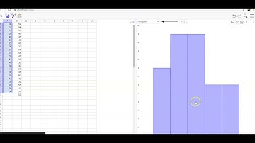 GeoGebra Measures of Center and Variation