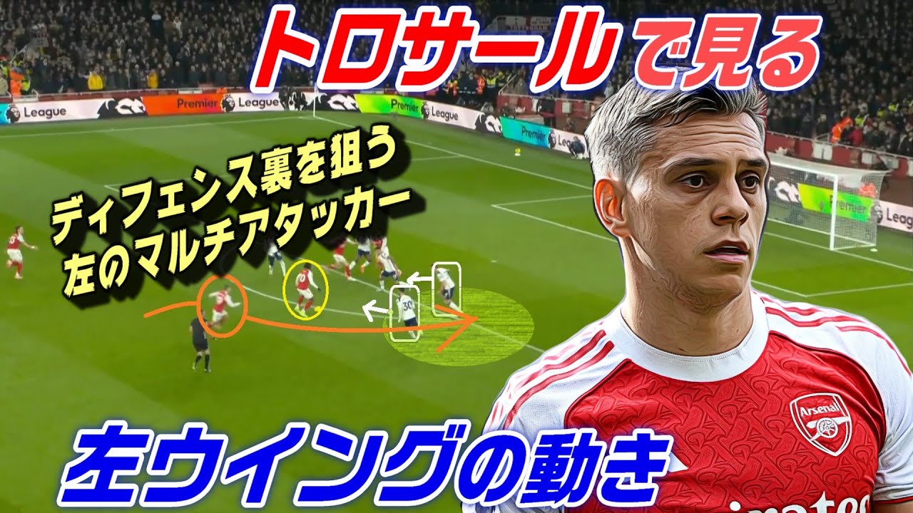 トロサールで見る左ウイングの動き！