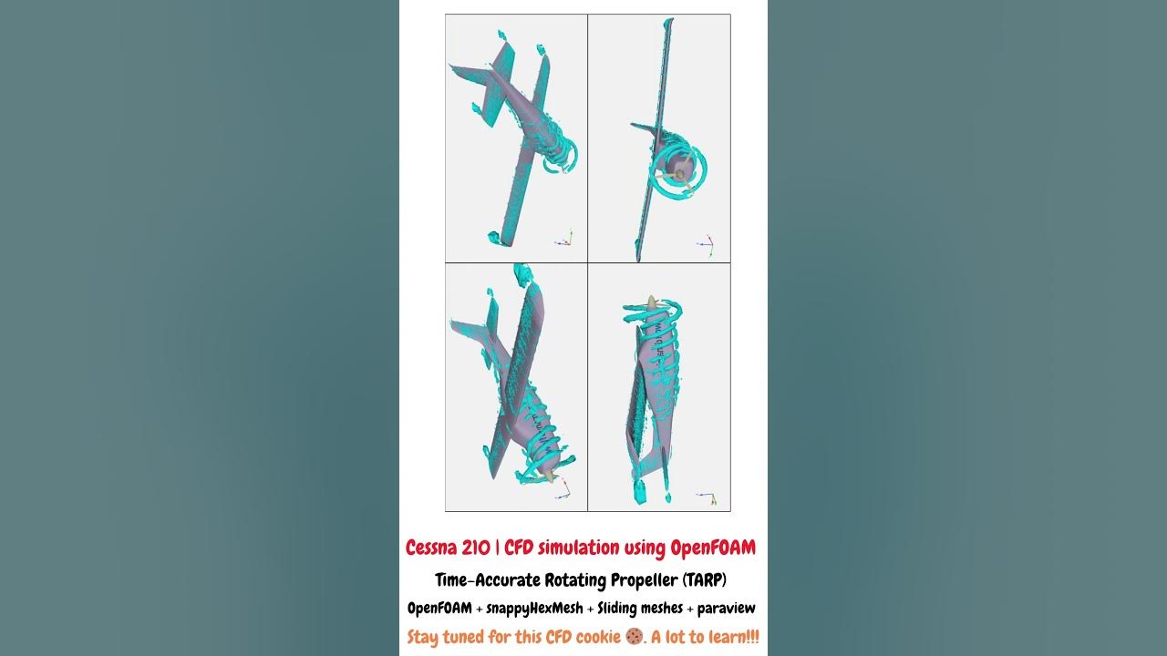Cessna 210 | CFD simulation using #OpenFOAM 🔥🧯