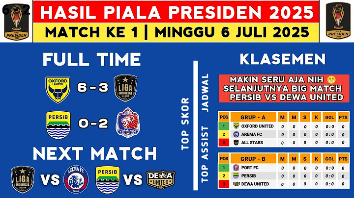 Hasil Piala Presiden 2025 - Oxford United vs Liga 1 All Stars - Klasemen Piala Presiden 2025 Terbaru