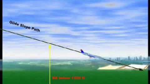 Aural Warning System  - OV 145005 Part 01