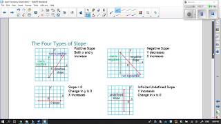 Foundations and Pre-Calculus 10 - 6.1 Slope of a Line