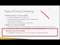 3 Types of Cloud Computing Explained Simply (AWS Beginner Guide 2026)