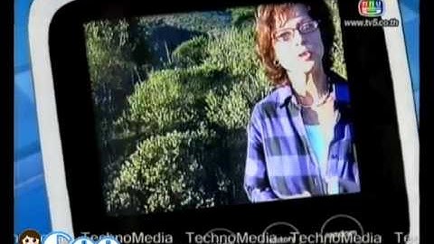 Cyber City Techno Media - Wiki Reader