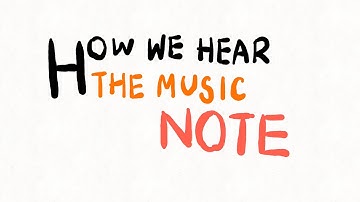 Mathematic in music notation